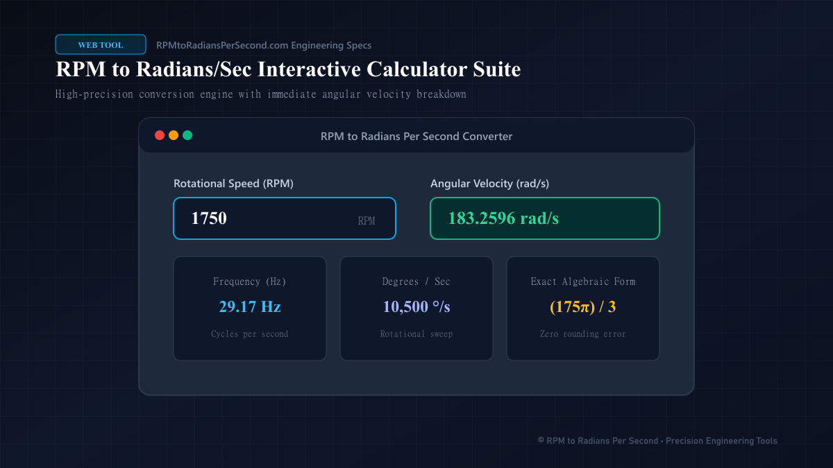 Diagram showing the interface of the RPM to rad/s calculator and its outputs